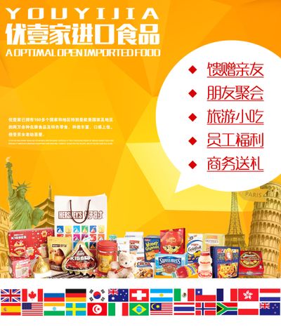 常见节日市场供应进口食品归类指南(图1)