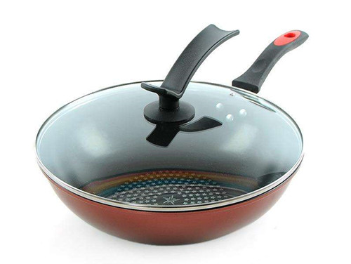 家庭厨房用品大全(图1)