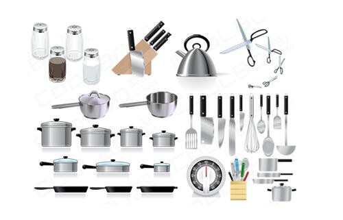 问问一下大家厨房有哪些用具?能不能具体说一下。(图1)
