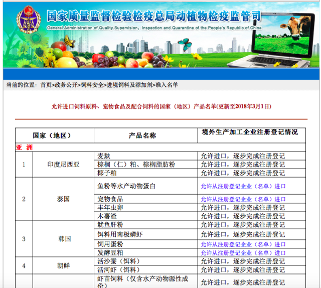 晋江胡萝卜产品首单出口北美市场(图1)