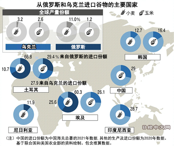 特殊体质猫咪进口食品:软便挑食偏瘦猫怎么挑(图1)
