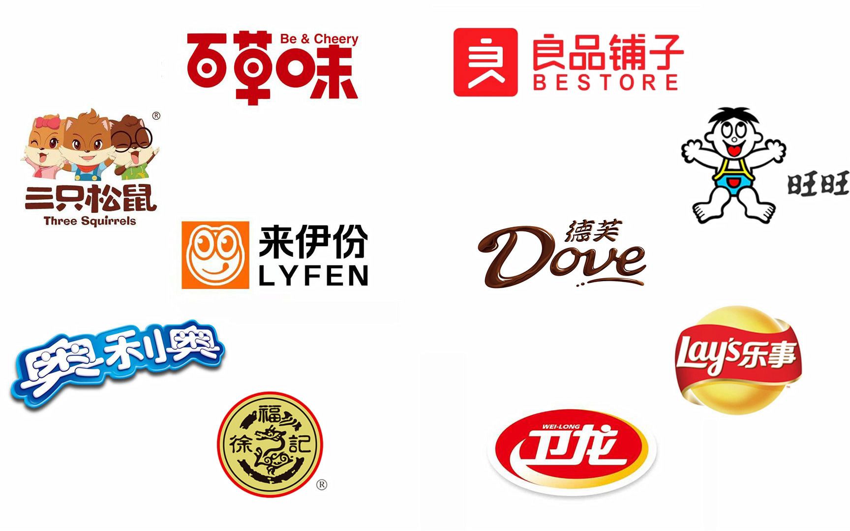 品牌零食排行榜前十名(图1)